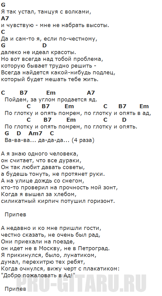 Облако рай песня аккорды. Аккорды песен. Аккорды песен для гитары. Добро Юность аккорды. Добро аккорды.