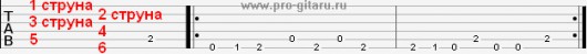 как читать табулатуры для гитары - нирвана