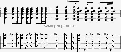 невский проспект аккорды - бой