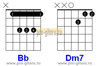 Аккорд bb на гитаре схема