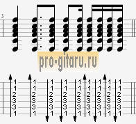 остаемся зимовать аккорды куплет