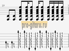 остаемся зимовать аккорды припев