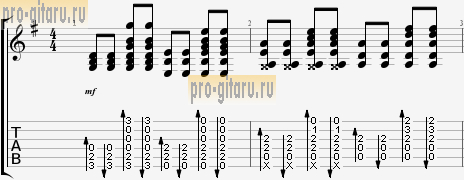 весна цой - гитарный бой