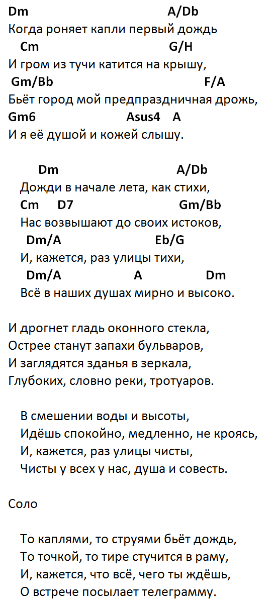 Текст песен стучит по крыше. Петлюра дождь текст песни. Аккорды песен. Песни про дождь тексты. Дождь аккорды.