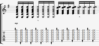 Пицца — Карусель