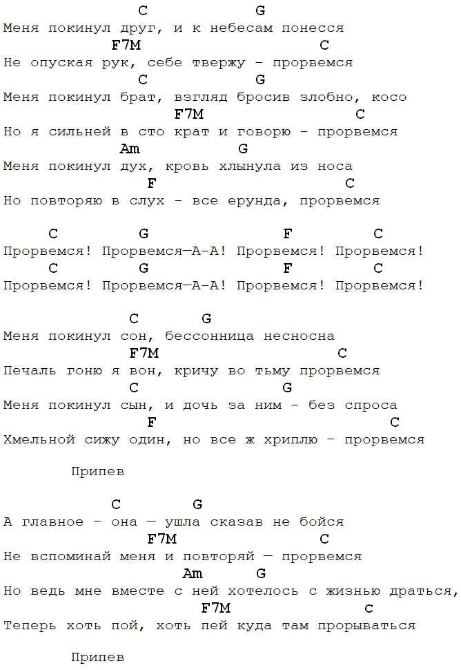 ПРОРВЕМСЯ - МГЗАВРЕБИ аккорды