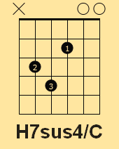 Аккорд H7sus4/C