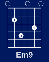 аккорд Em9