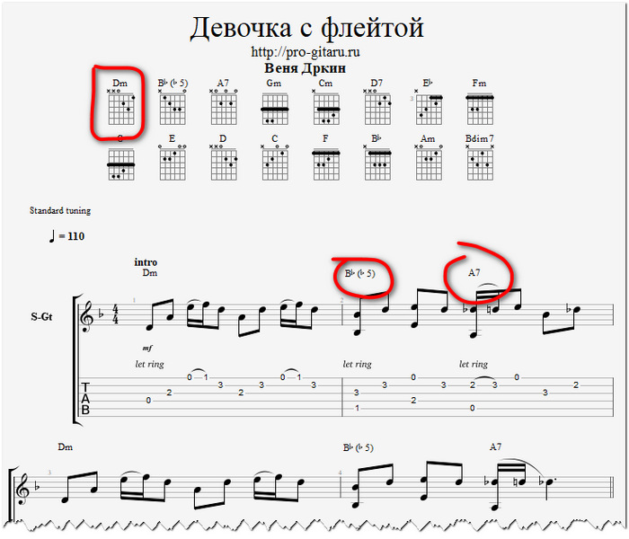 Веня Д'ркин — Девочка с флейтой