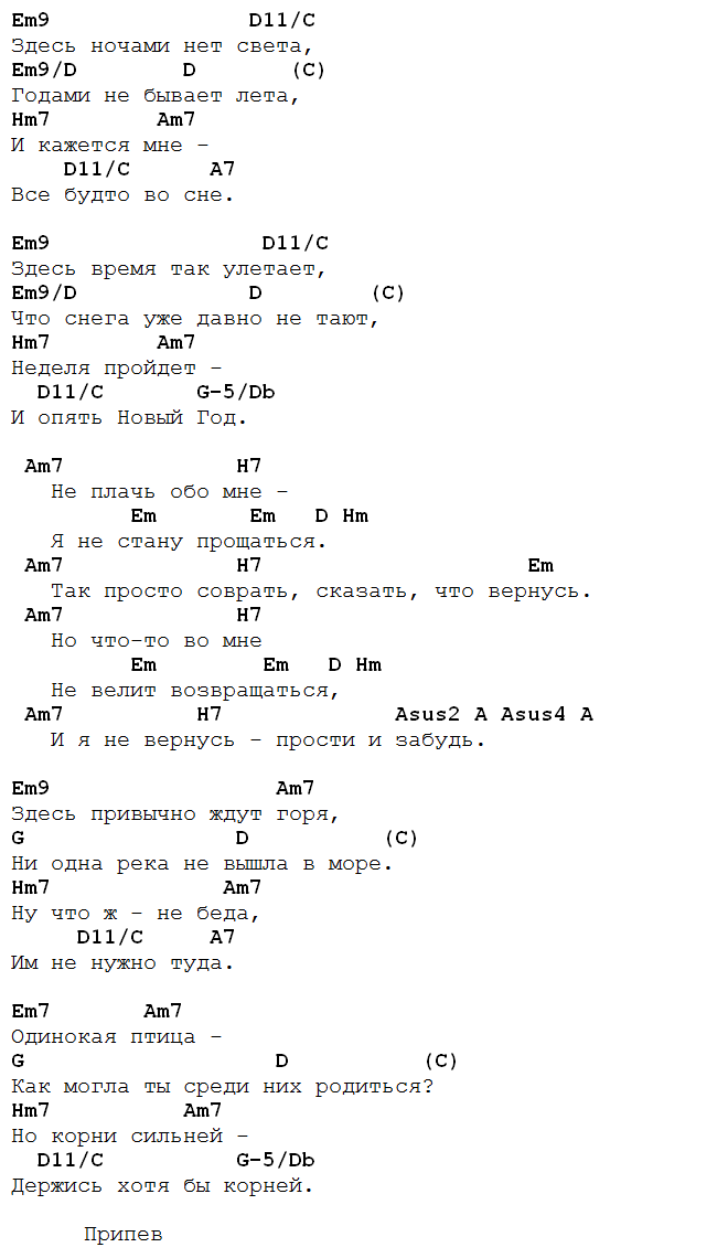 Не плачь плач аккорды. Лето аккорды. Happy New year аккорды. Не плачь обо мне Маргулис табы. Новый год аккорды.
